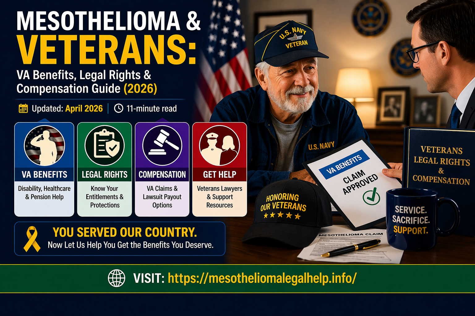 Mesothelioma veterans guide 2026 covering VA benefits, legal rights, asbestos exposure claims, compensation and support resources for veterans.