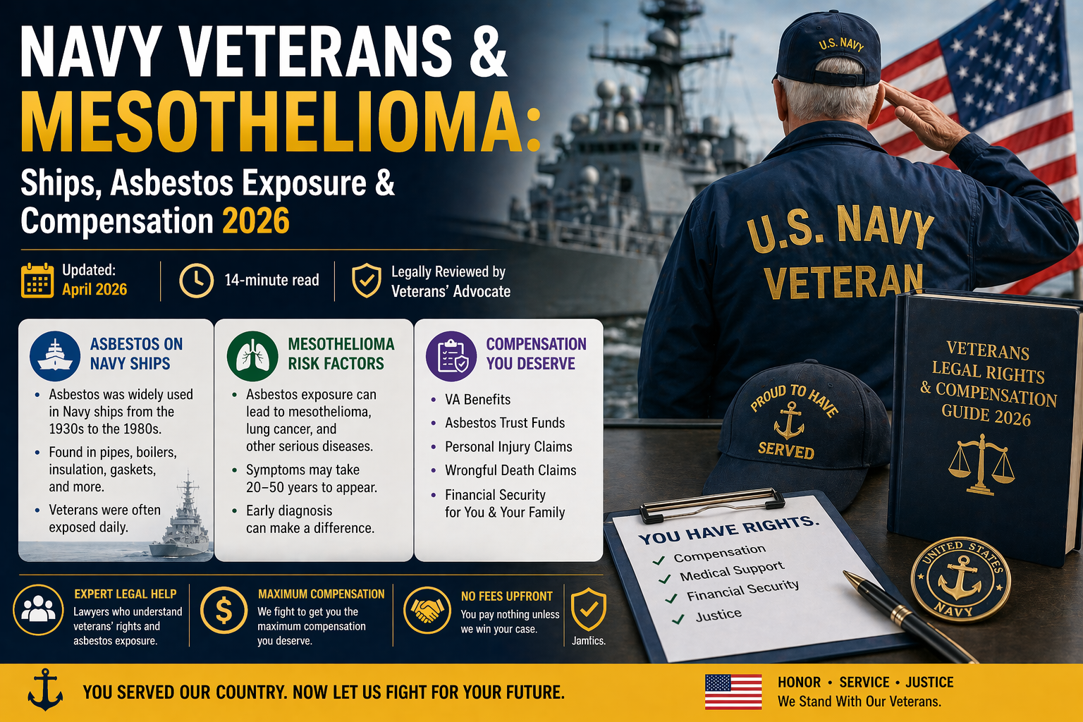 Navy veterans mesothelioma 2026 guide covering asbestos exposure on ships, VA benefits, legal rights and compensation claims for veterans and families.