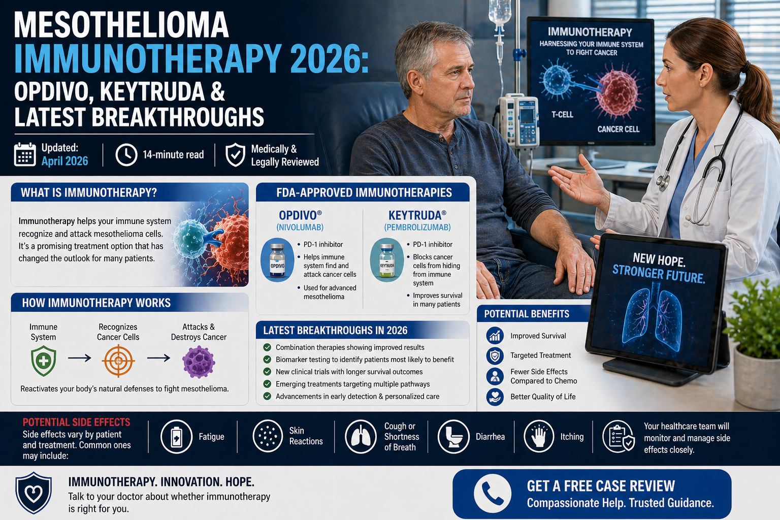 Mesothelioma immunotherapy 2026 guide covering Opdivo nivolumab Keytruda pembrolizumab treatments, survival rates, eligibility and latest breakthroughs for patients